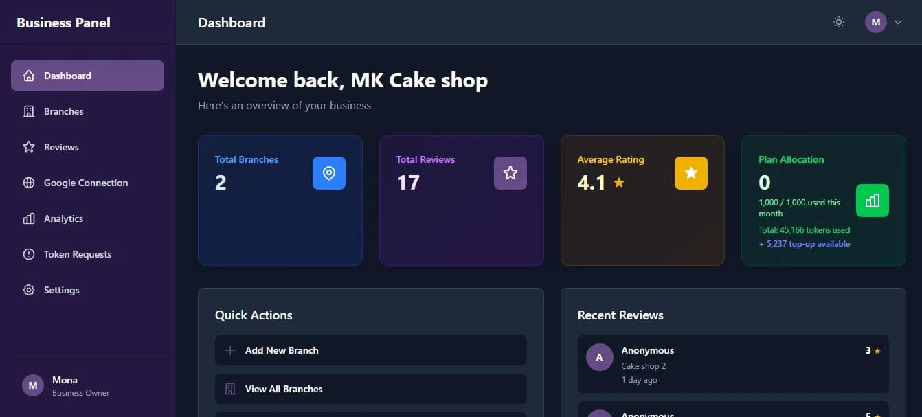 Business Panel dashboard showing total branches, reviews, average rating and recent customer reviews